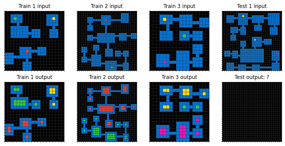 Hard-tier ARC-AGI-2 puzzle showing same-size transformations across three demonstration pairs of large grids ranging from 18x18 to 30x30